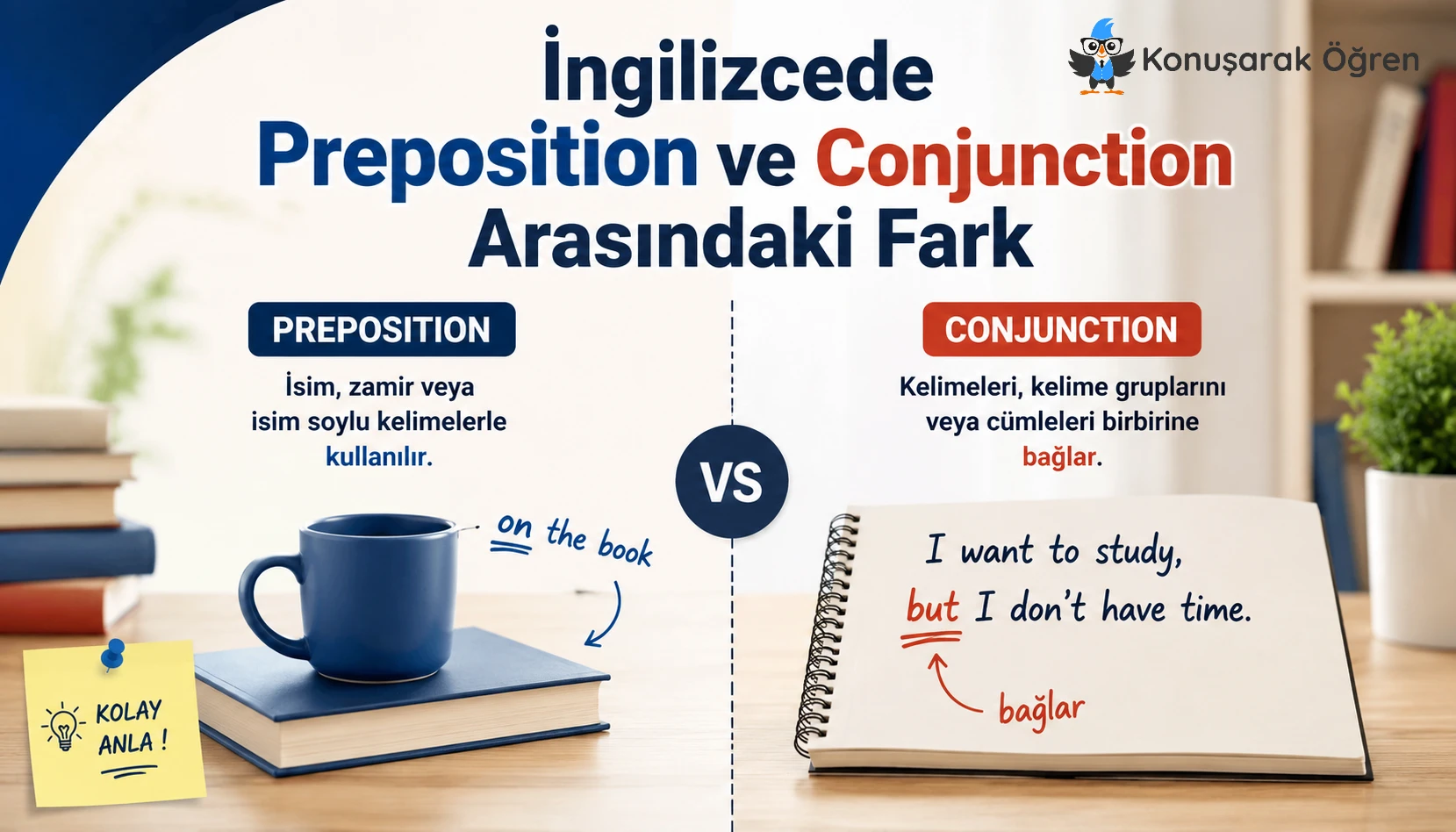 İngilizcede preposition ve conjunction arasındaki farkı gösteren eğitim görseli
