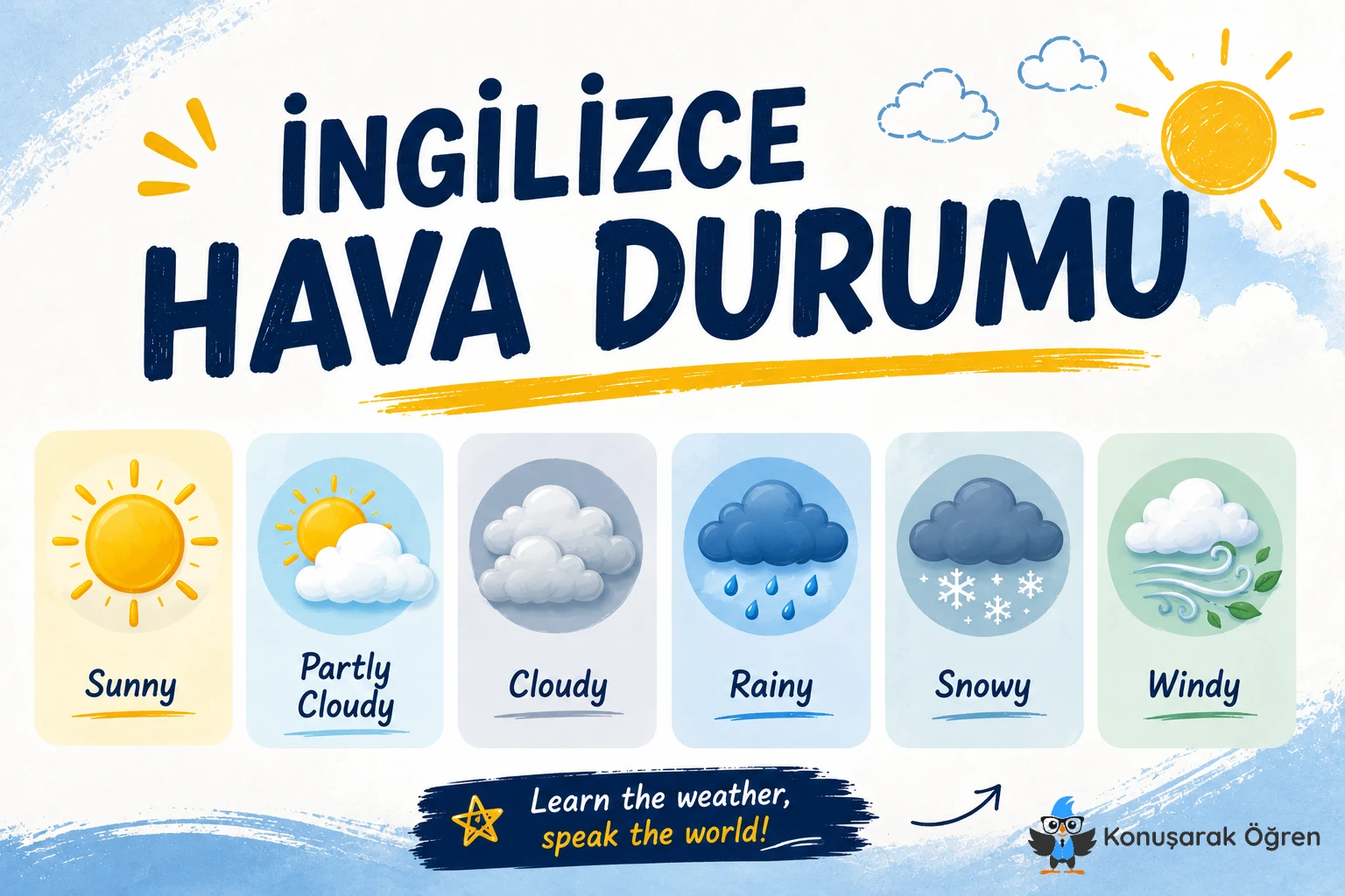İngilizce hava durumu kapak