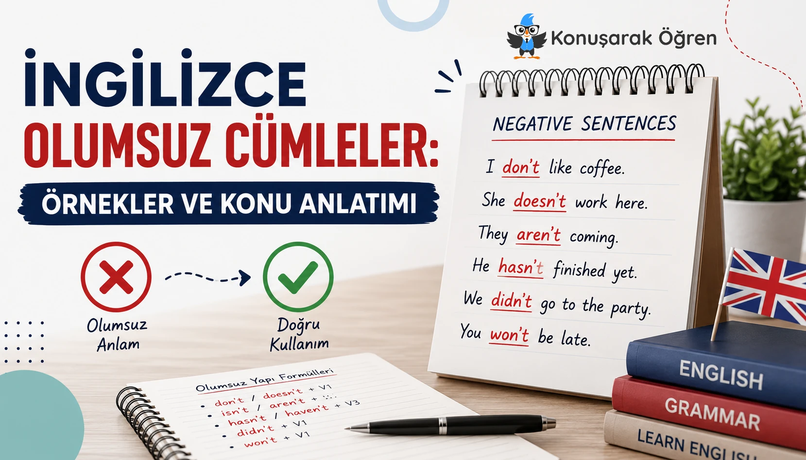 İngilizce olumsuz cümleler ve olumsuz cümle yapıları konu anlatımı