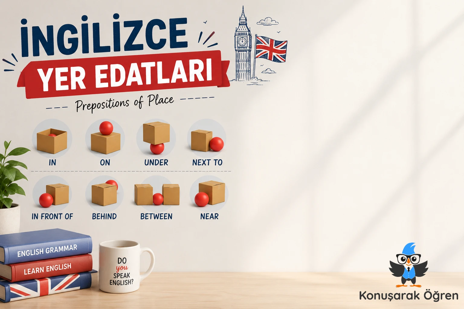 İngilizce Yer Edatları Kapak
