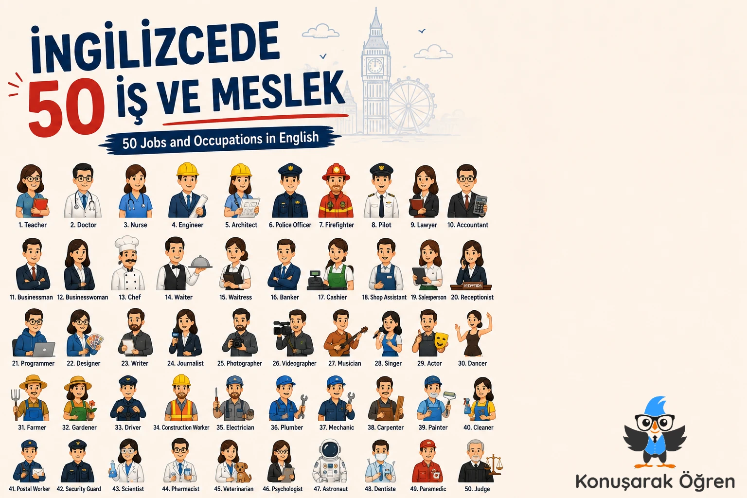 İngilizcede 50 İş ve Meslek kapak