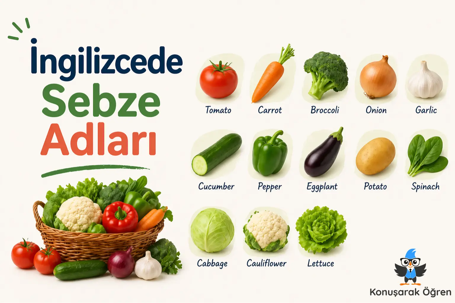 İngilizcede Sebze Adları Konusarak Ogren