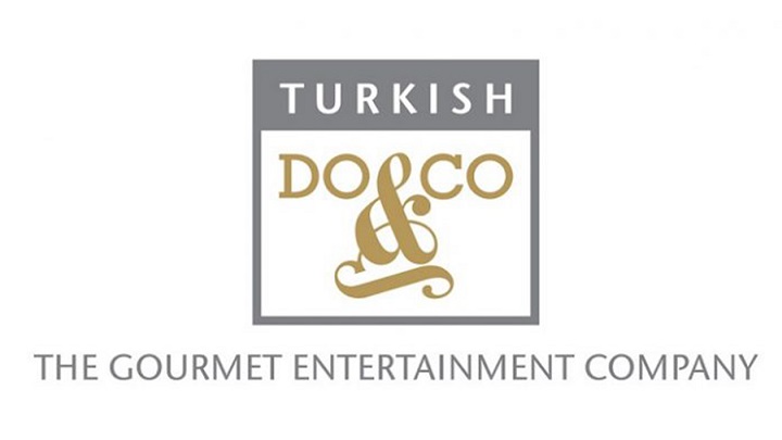 Do&Co İngilizce Mülakat Soruları