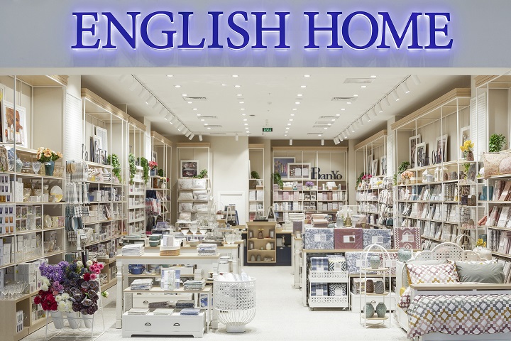 English Home İngilizce Mülakat Soruları