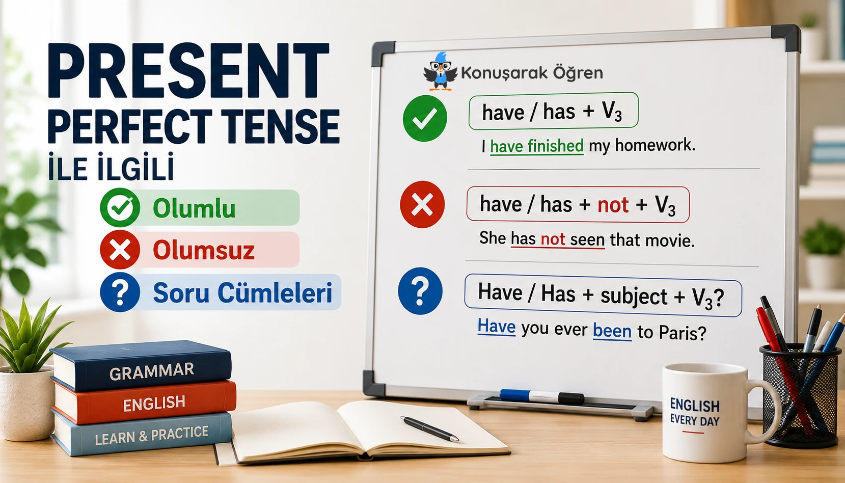 Present Perfect Tense ile ilgili olumlu, olumsuz ve soru cümlelerinin yapısını örneklerle gösteren İngilizce gramer görseli.