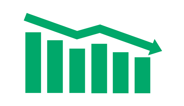 Reduce İkinci ve Üçüncü Hali