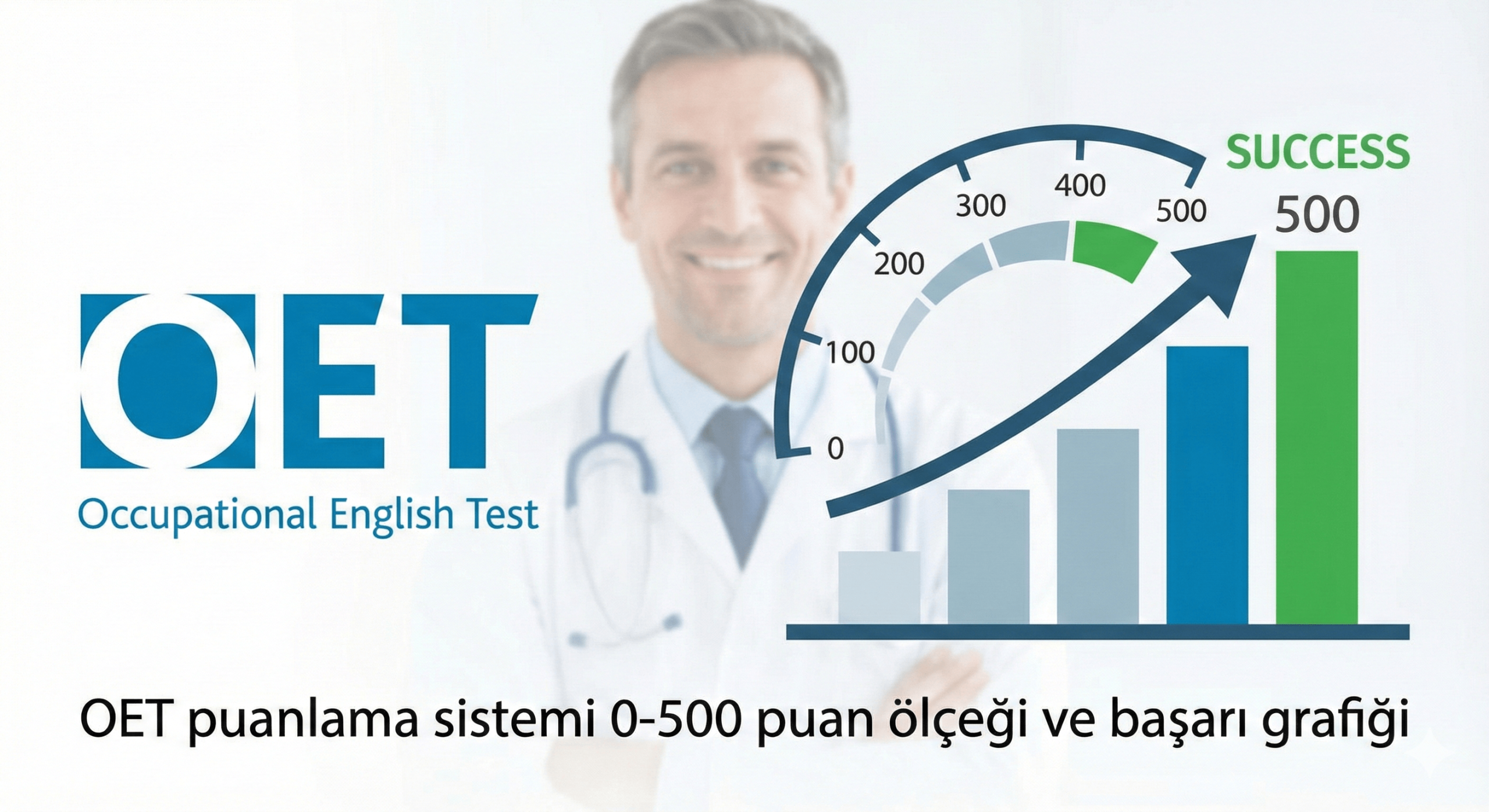 OET puanlama sistemi 0-500 puan ölçeği ve başarı grafiği